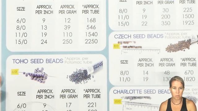 What size are my Seed Beads? - Better Beaders Episode by PotomacBeads смотреть онлайн