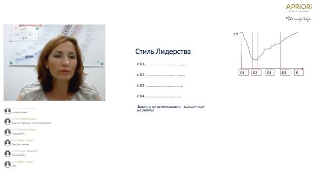 Ситуационное лидерство смотреть онлайн