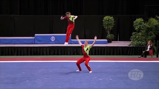 Спортивная Акробатика (6) смотреть онлайн