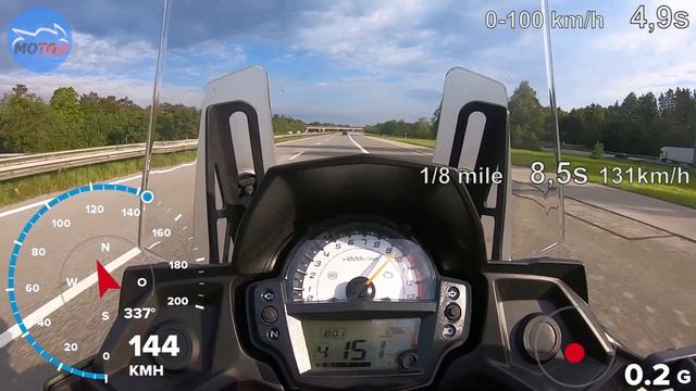 Kawasaki Versys 650 - ACCELERATION - GPS Measured