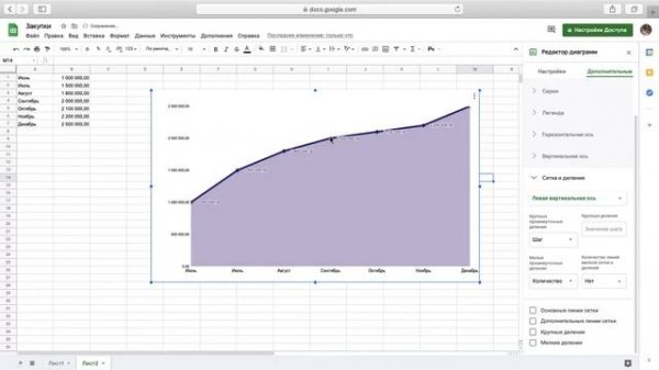Как сделать график в гугл-таблице