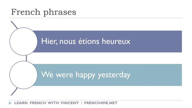 Say it in French I We were happy yesterday avi смотреть онлайн
