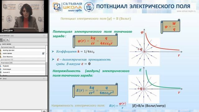 Сетевая школа НИЯУ МИФИ смотреть онлайн