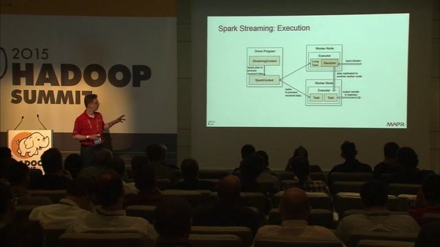 Implementing the Lambda Architecture Efficiently with Apache Spark смотреть онлайн