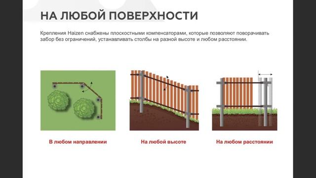 Вебенар о технологии Haizen