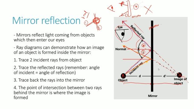 IGCSE Physics [Syllabus 3.2] Light (part 1) смотреть онлайн