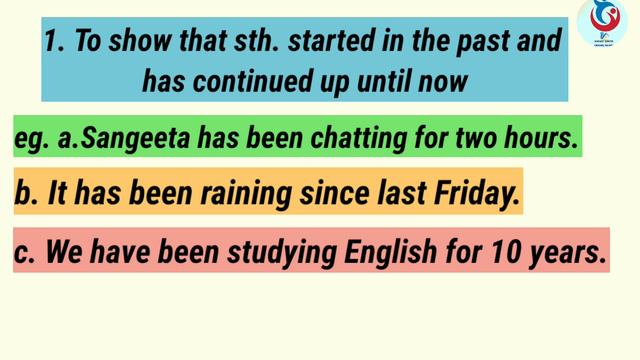 English Grammar In Nepali -Present Tense Part - 4(Present Perfect Continuous Tense)English In Nepal смотреть онлайн