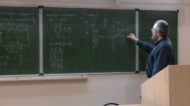 Лекции 5-6 | Избранные темы теоретической информатики. Часть I | Александр Шень | Лекториум смотреть онлайн