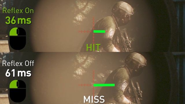 NVIDIA Reflex Low Latency Mode Coming to Escape From Tarkov смотреть онлайн