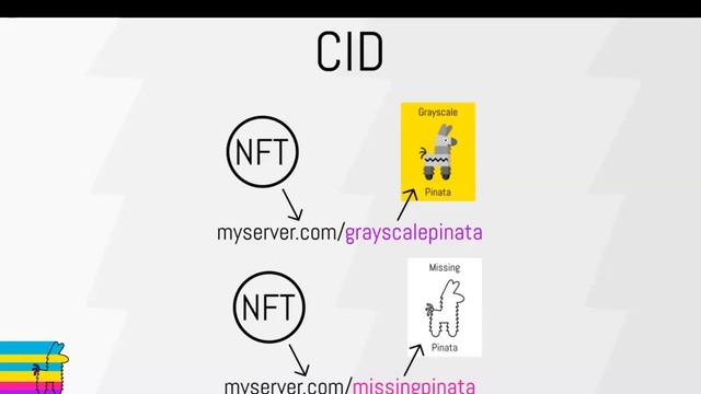 Why NFTs shouldn't use URLs смотреть онлайн