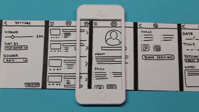 Mobile Application Design : Paper Prototype Video смотреть онлайн