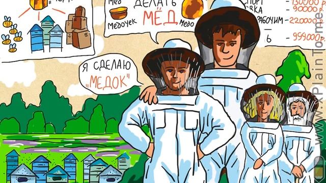 Как создать социальное предпринимательство. Пошаговая инструкция смотреть онлайн