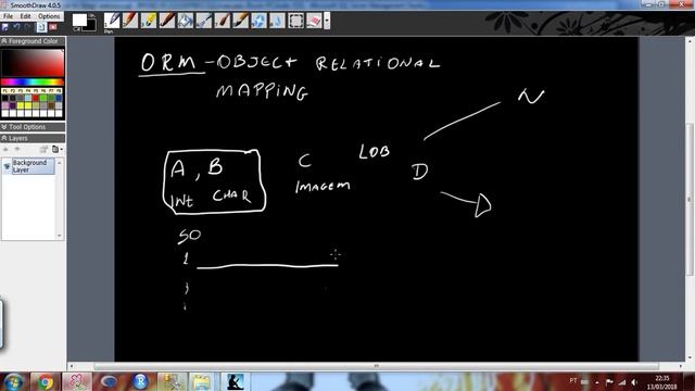 Curso de SQL Server Avançado (Aula 15) - O Problema do Select * смотреть онлайн