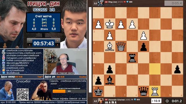 Грищук - Дин!! 🏆 SCC 2022, 1/8 🎤 Сергей Шипов ♕ Шахматы блиц смотреть онлайн