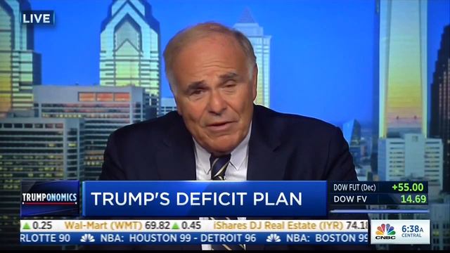 Ed Rendell and Judd Gregg on CNBC смотреть онлайн