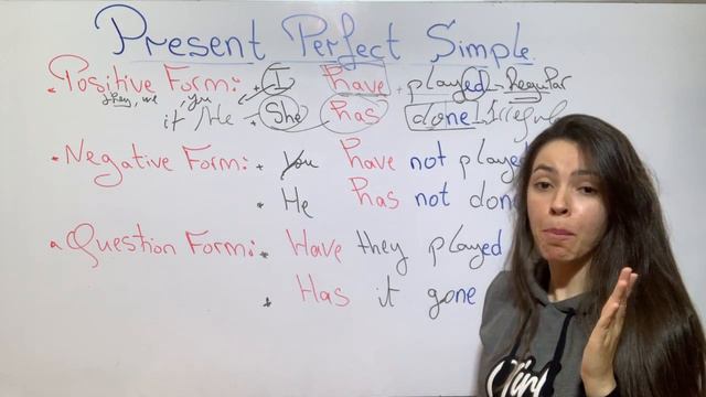 Present Perfect Simple المضارع التام смотреть онлайн