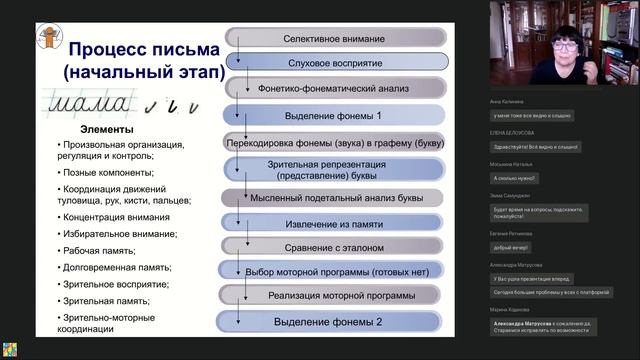 Психофизиология формирования навыка письма и чтения смотреть онлайн