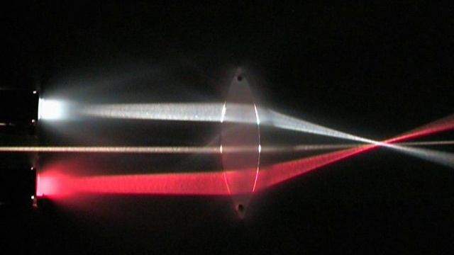 Фокус и фокусное расстояние смотреть онлайн