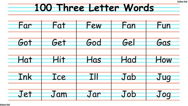 100 Three Letter Words, 100 3 letters words, Three letter words, 100 three letter words, 3 letters смотреть онлайн