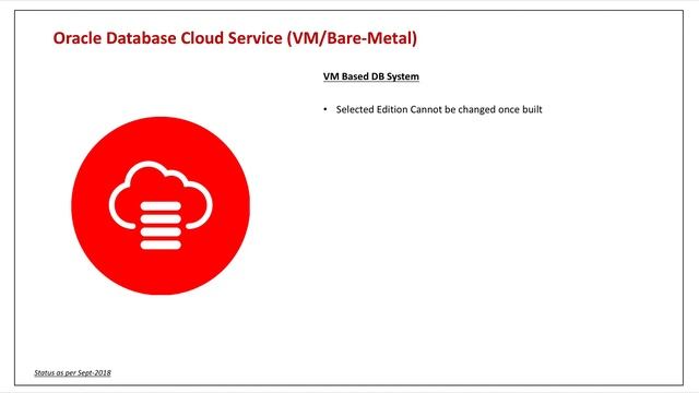 Oracle Database Cloud Services смотреть онлайн