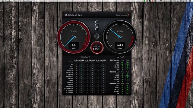 SanDisk Ultra 32GB USB 3.0 Flash Drive - REVIEW
