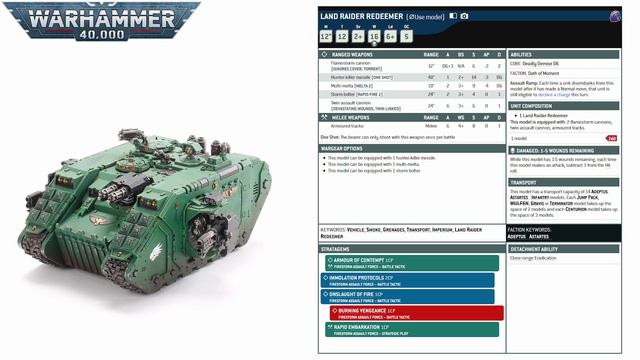5 Competitive Units For The Firestorm Assault Force Detachment! | Warhammer 40k 10th Edition смотреть онлайн