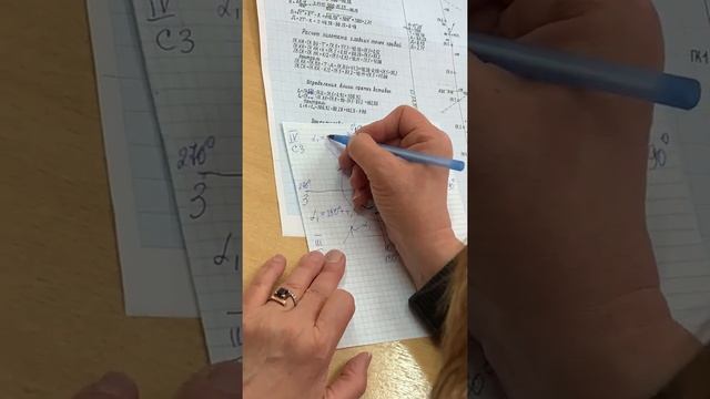 Геометрия без сложностей