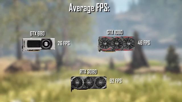7 Years of NVIDIA - GTX 980 up to RTX 3080 || 20 Games Tested in 2160p || смотреть онлайн