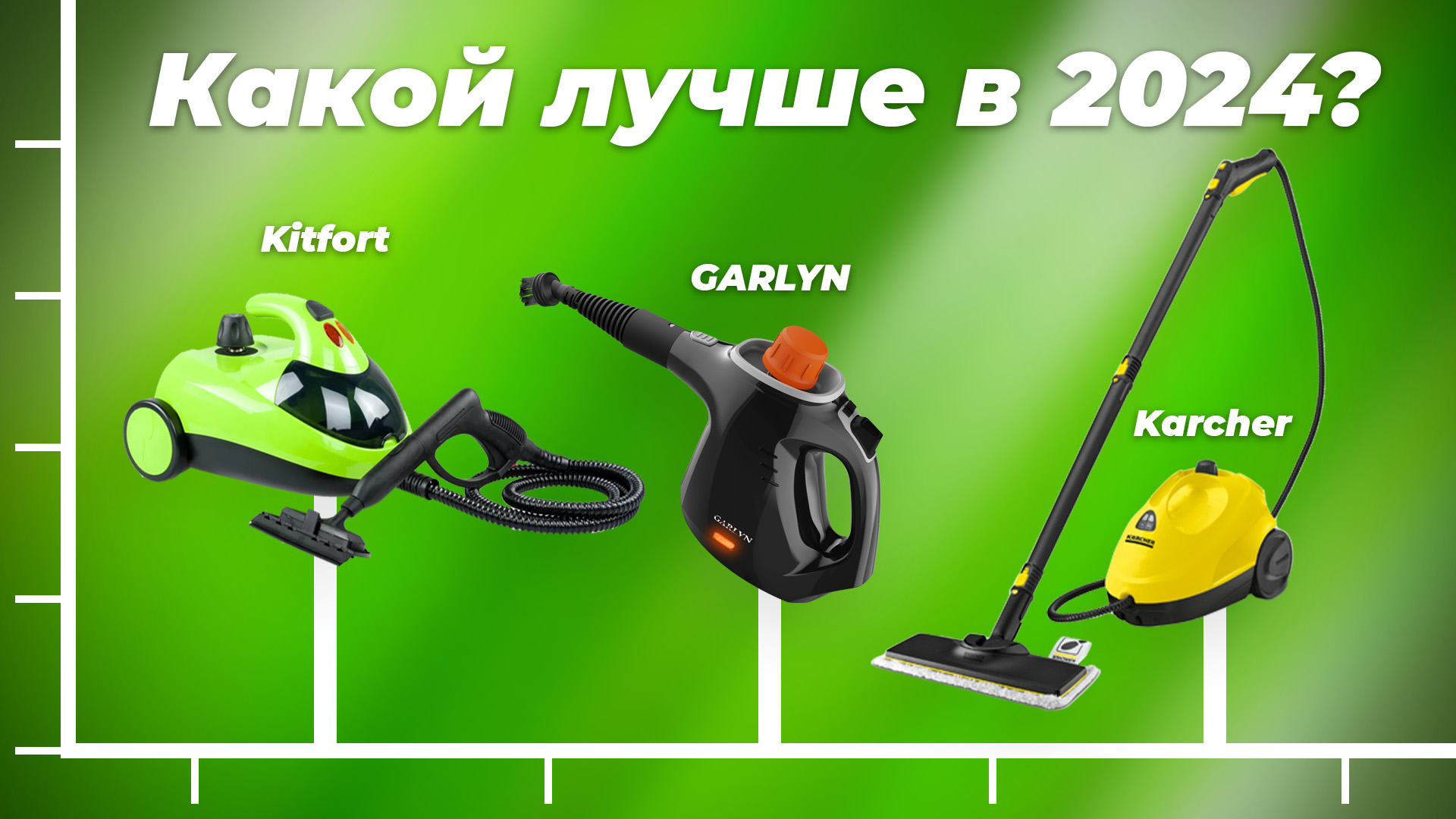 Рейтинг пароочистителей для дома 2024 года: Лучшие модели для уборки дома