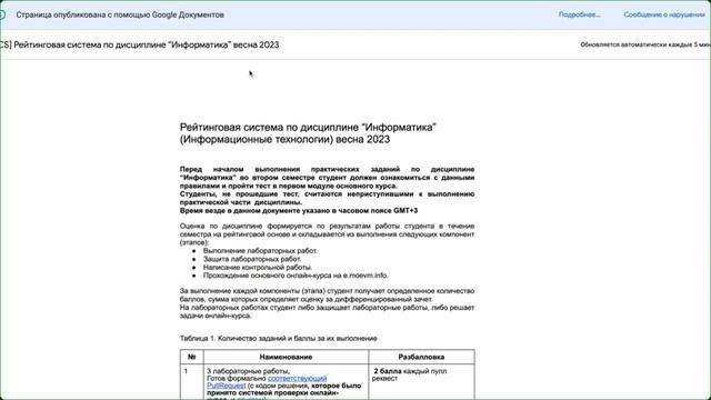 07.02.23 ЛЕКЦИЯ смотреть онлайн