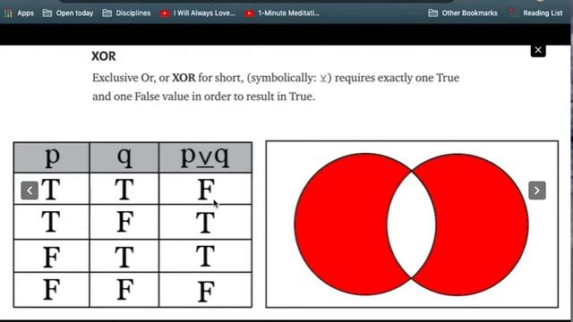 Intro to Java: Material for Exercises 1 through 4 смотреть онлайн