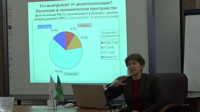 Наталья Зубаревич. Возможности и риски децентрализации: экономические и институц. факторы (2014г.) смотреть онлайн