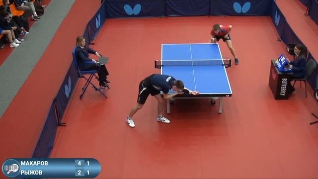 2022 ТОП16 Макаров Рыжов финал до 20 юноши смотреть онлайн