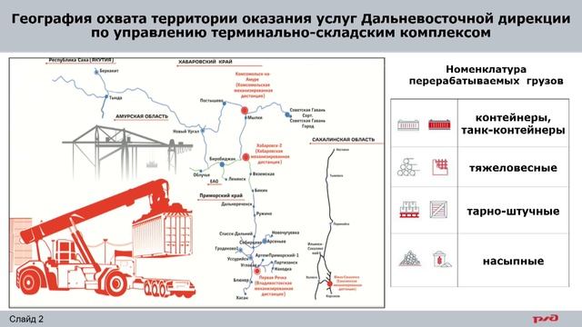 10 09 2021 Груз Цифра Железная дорога смотреть онлайн