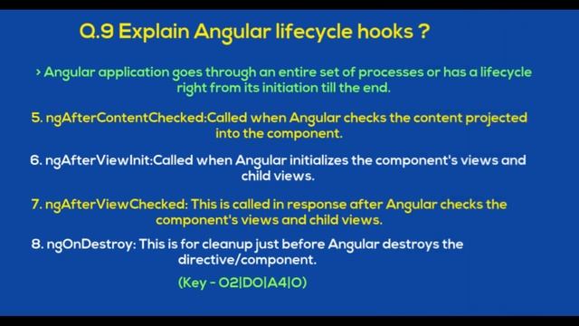 Top 300 Angular Interview Questions With Answers Part-2 смотреть онлайн