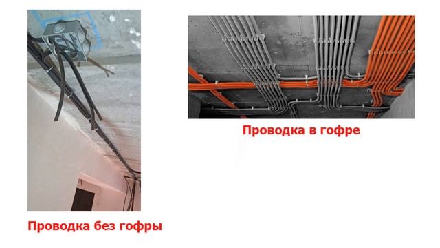 В гофре или без - зачем нужна гофра смотреть онлайн
