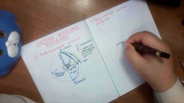 Небесные координаты. смотреть онлайн