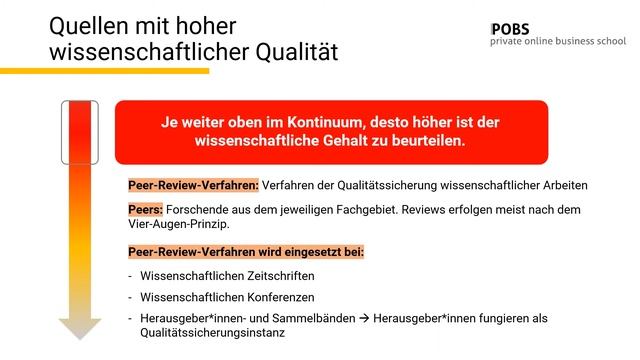 Einschätzung der Qualität wissenschaftlicher Texte смотреть онлайн