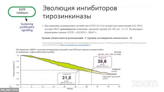 Экономь больше