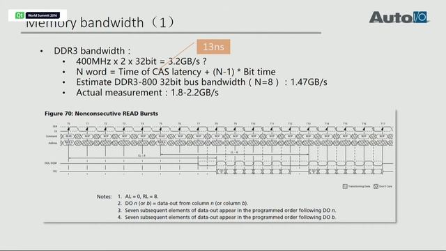 QtWS16- Optimize Qt/QML For Digital Instrument Clusters, Miao Liu, AutoIO
