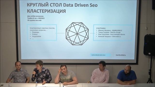Круглый стол: Кластеризация и текстовый анализ смотреть онлайн