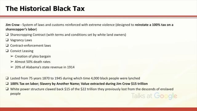 UNMUTED Episode #7 Featuring The Black Tax Watch Party....The Cost of Being Black In America смотреть онлайн