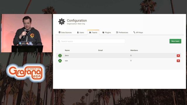 Grafana Dashboard Provisioning, Teams & Permissions, and Running Grafana in a HA Environment смотреть онлайн