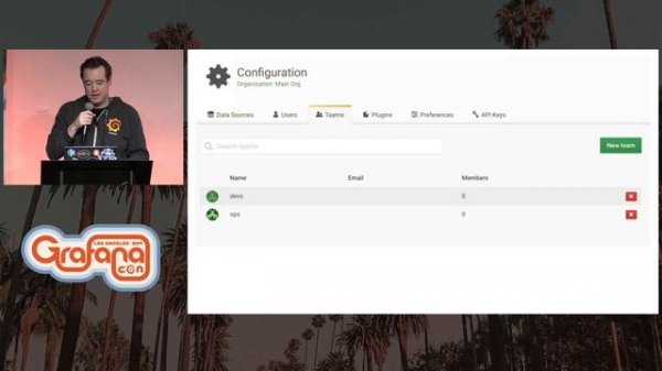 Grafana Dashboard Provisioning, Teams & Permissions, and Running Grafana in a HA Environment