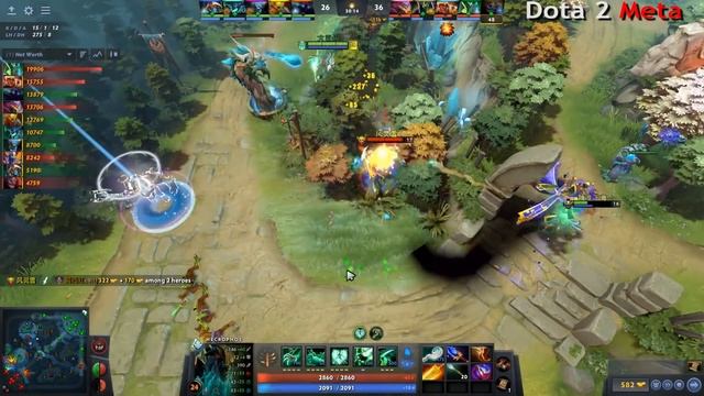 DOTA 1 MID HERO IS BACK! Raid Boss Scepter + Shard Necrophos Delete Max HP Heroes Most Imba Dota 2 смотреть онлайн