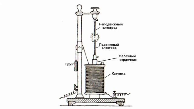 Дуговая лампа Аршеро смотреть онлайн