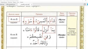 (17) ВИДЫ МАДДА В КОРАНЕ #таджвид