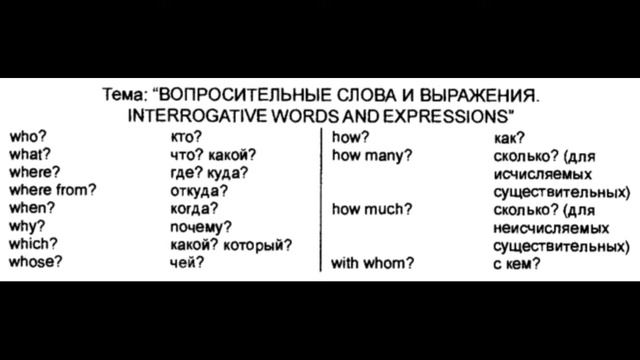 Learn English | Английский за рулем | Introduction | Lesson 2 смотреть онлайн