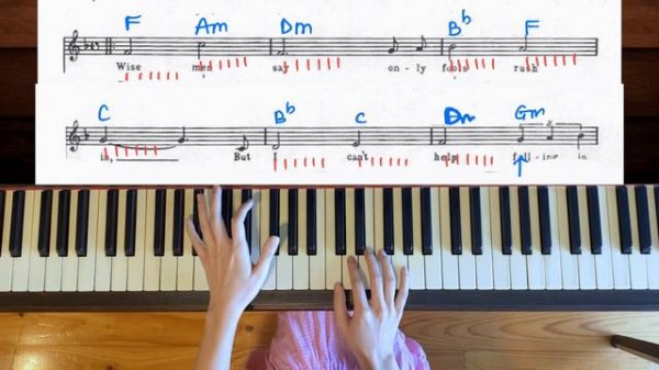 Can't help falling in love - May Piano tutorial