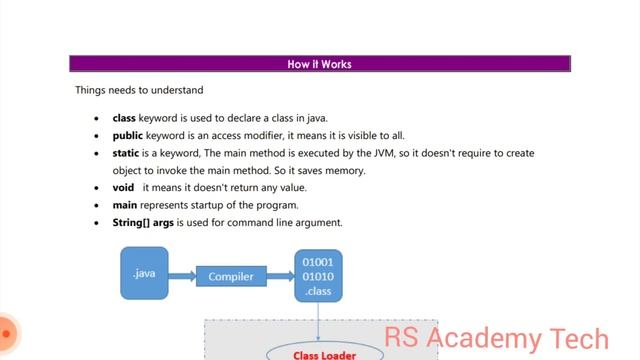 #Java#Programming#Tutorial#HelloWorld. Hello World Program in Java смотреть онлайн
